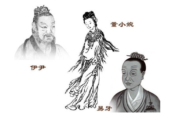 珠海新東方烹飪學校_古代十大名廚